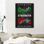 CANDLE STRENGTH Wall Street Prints