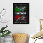 CANDLE STRENGTH Wall Street Prints