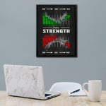 CANDLE STRENGTH Wall Street Prints