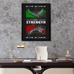 CANDLE STRENGTH Wall Street Prints