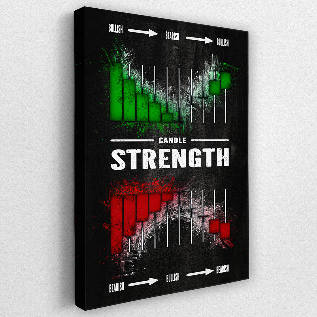CANDLE STRENGTH Wall Street Prints