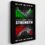 CANDLE STRENGTH Wall Street Prints