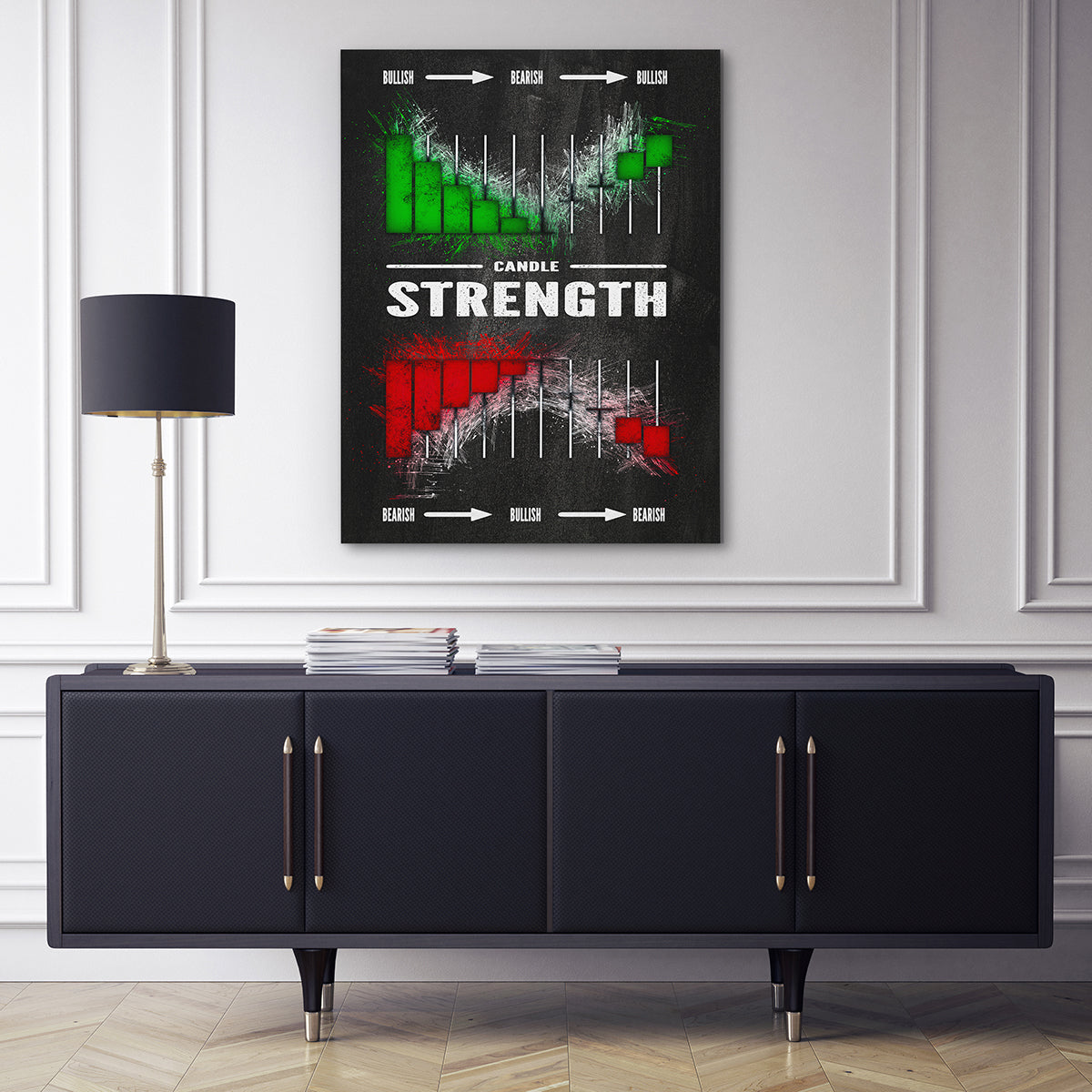 CANDLE STRENGTH Wall Street Prints