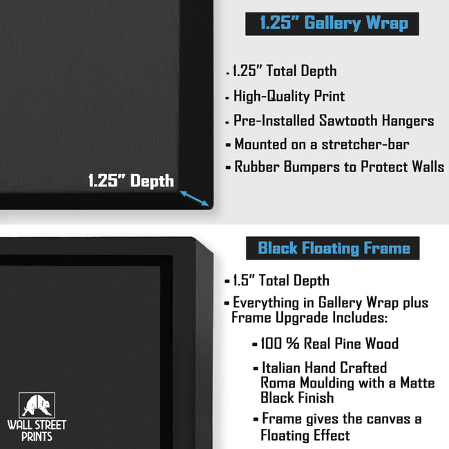 artwork specifications for canvas art from wallstreetprints