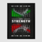 CANDLE STRENGTH Wall Street Prints